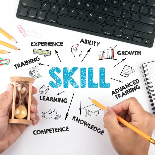 Soft Skill Development